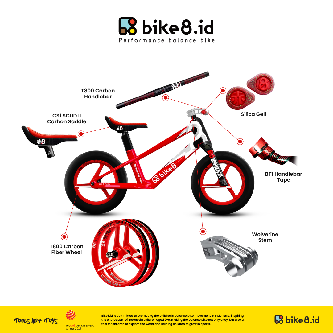 Bike8 Parts Accessories Bike8 Indonesia