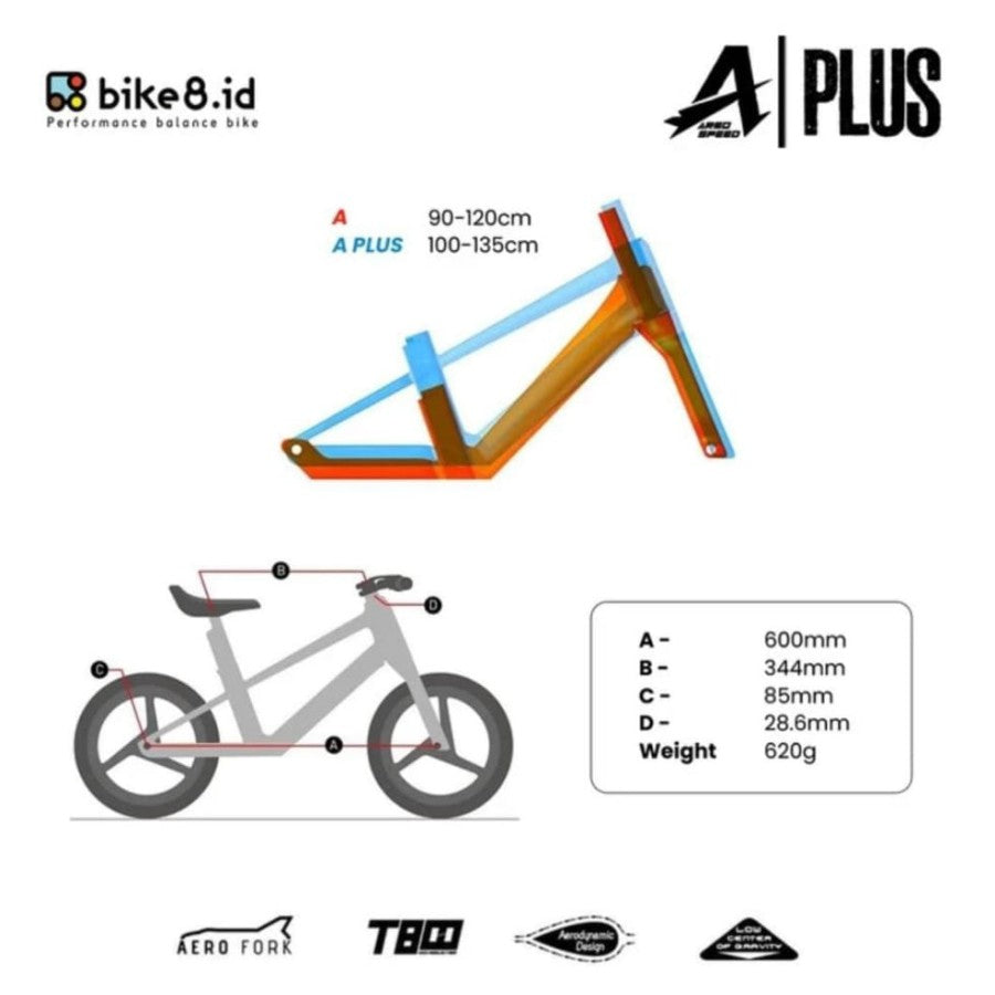 FRAME BIKE8 A PLUS CARBON FIBER Balance Bike Sepeda Anak - WHITE PINK