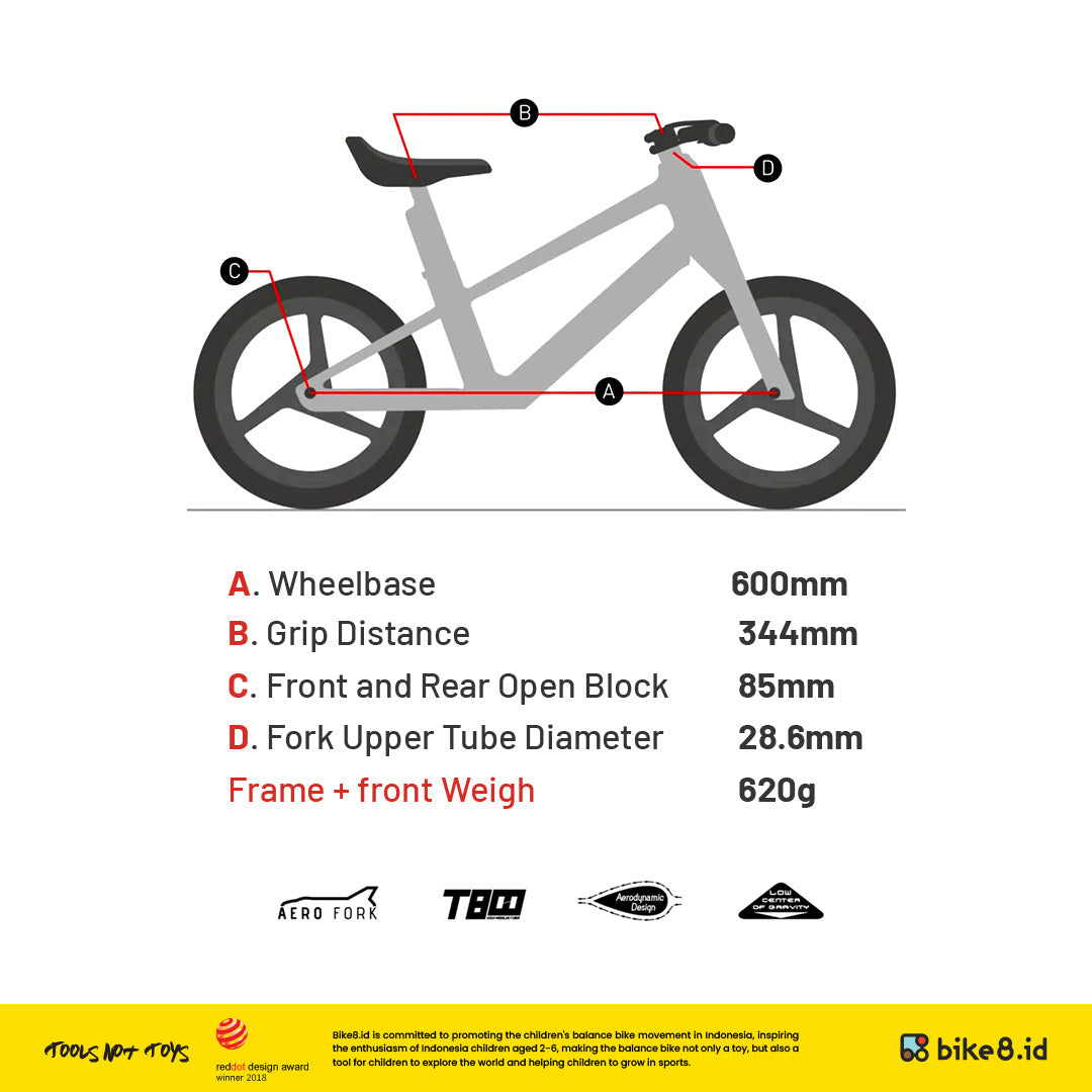 Push discount bike sizes