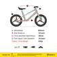 FRAME BIKE8 A PLUS CARBON FIBER Balance Bike Sepeda Anak - WHITE PINK